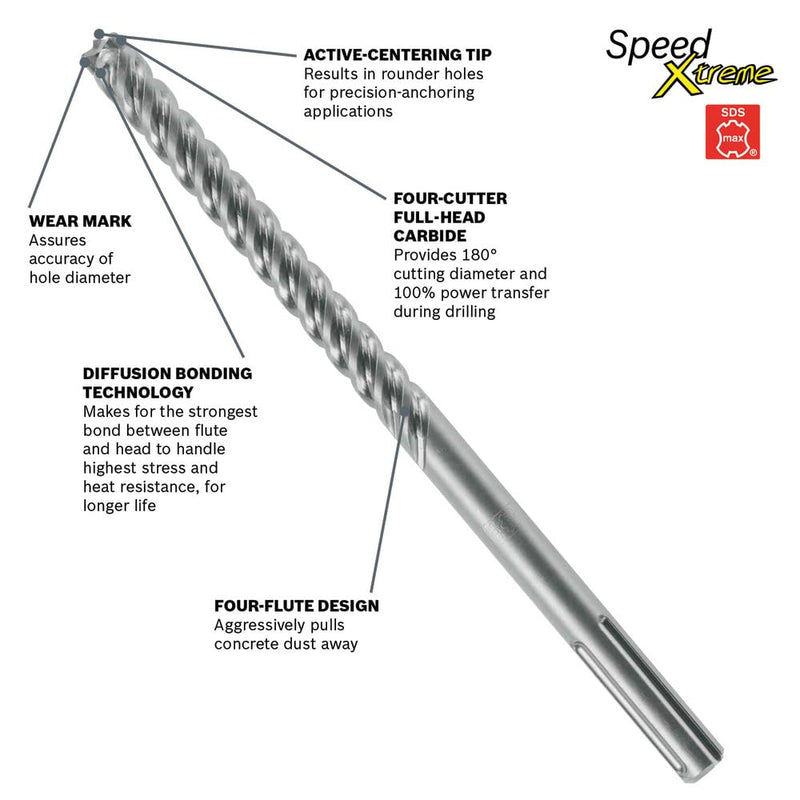 Bosch HCFC5005 3/8 in. x 8 in. x 13 in. SDS-max® Speed Xtreme™ Rotary Hammer Bit 13" Length 3/8" Diameter