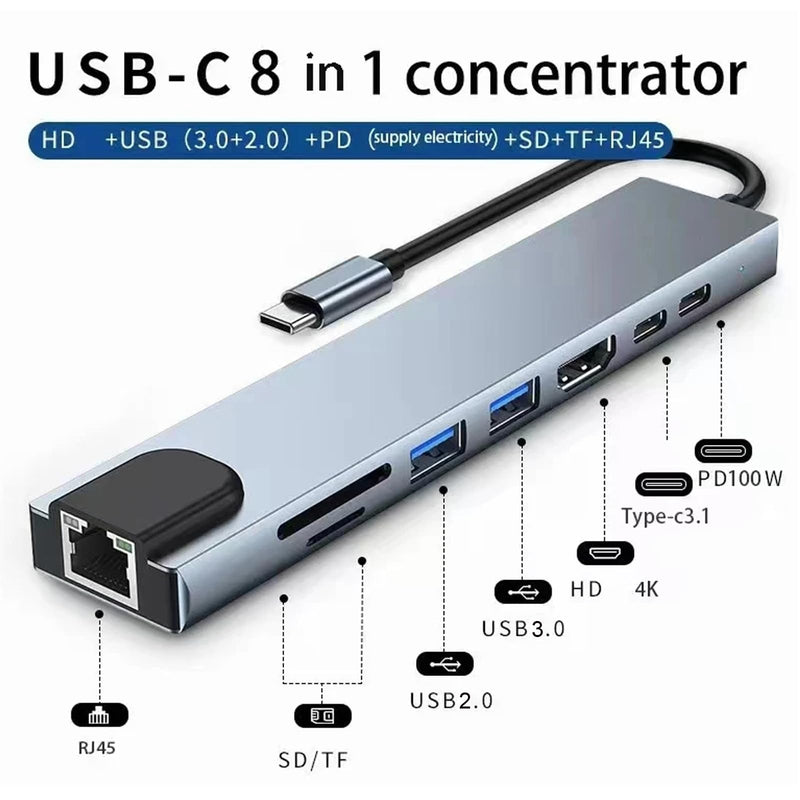 USB C Laptop Docking Station 8 in 1 USB C Hub Adapter with 4K HDMI,Ethernet,2 USB,Type-C,SD TF Card Reader,PD 100W Compatible with iPhone16/MacBook/Dell and Other Type C Laptops Device