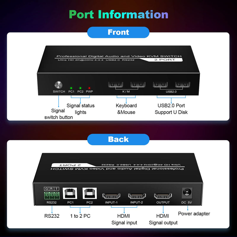 KVM Switch HDMI 2 Port, JCHICI 4K@60Hz USB KVM Switcher for 2 Computers Share 1 HD Monitor and a Set of Keyboard Mouse Printer U Disk