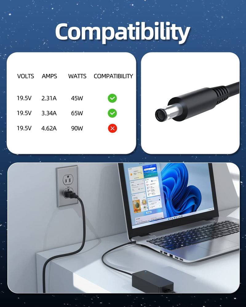 65W 45W AC Power Cord Fit for Dell Docking Station D1000 D3100 5M48M 452-BBPG 5RR7X Ultra HD 4K Triple Display Wireless Charger Adapter Supply Cable