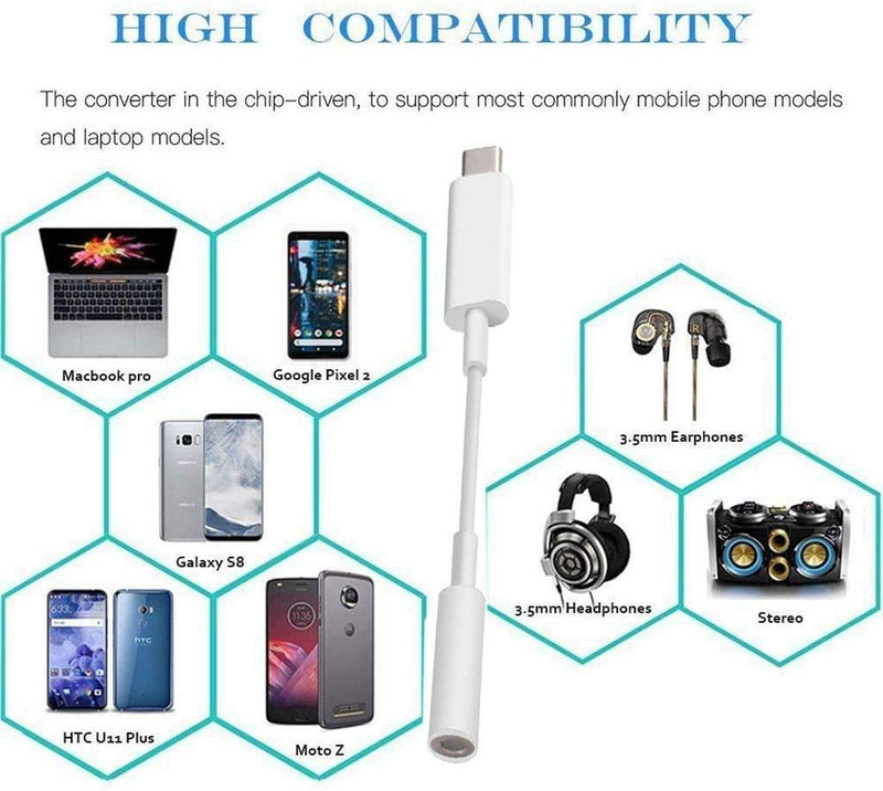 2 Pack USB C to 3.5mm Headphone Jack Adapter Type C Port Audio Aux Cable Dongle Compatible with iPhone 15/15 Plus/15 Pro/15 Pro Max/iPad/Pixel, Samsung Galaxy S23 S22 S21 S20 Ultra Z Flip/Note White