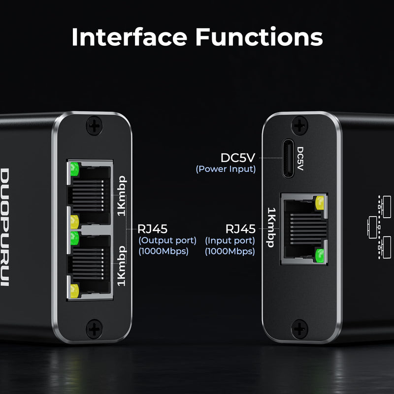 Ethernet Splitter 1 to 2,1000Mbps High Speed Network Splitter,LAN Splitter 2 Port with USB Power Cable,for Cat 5/5e/6/7/8 Cable [2 Devices Simultaneous Networking] (Ethernet Splitter 1 to 2) Ethernet Splitter 1 to 2