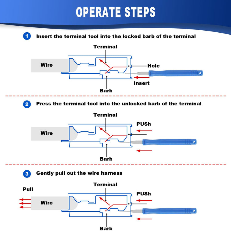 2024 Upgraded Terminal Removal Tool Kit - 41Pcs Blue Electrical Pin Removal Tool Kit Electrical Wire Connector Pin Removal Tool Kit, Car Terminal Release Tool Kit for Household Devices… 41 Pcs