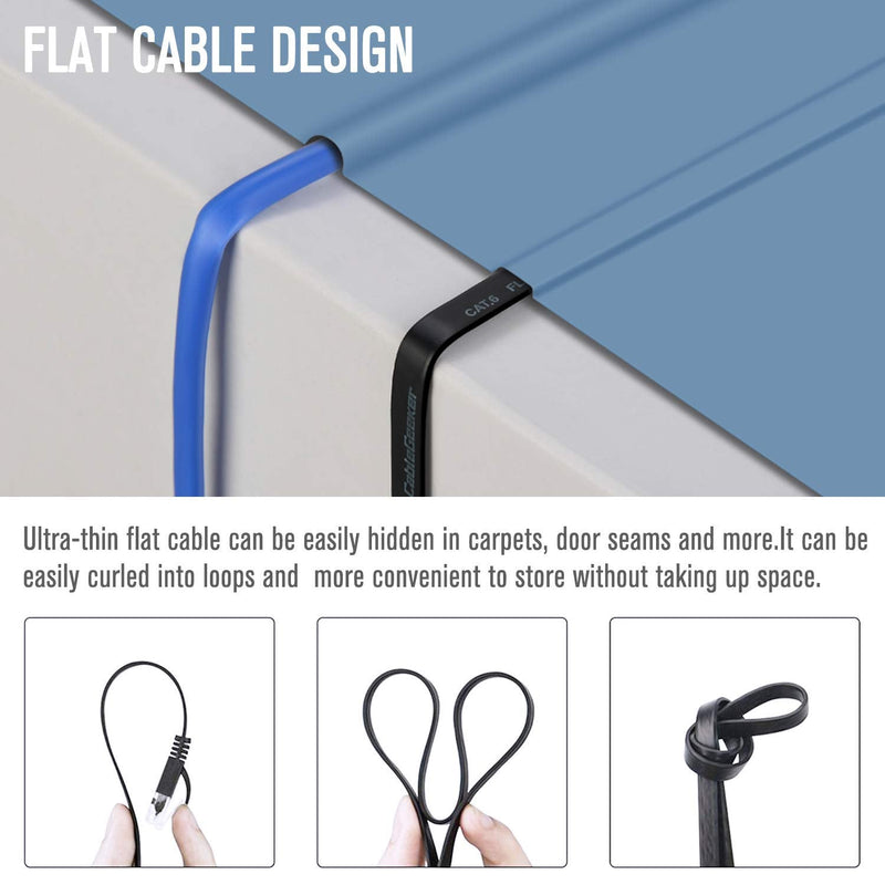 Cat 6 Ethernet Cable 100 ft, Indoor&Outdoor, High Speed 10Gbps Flat Internet Network Cable, Cat6 Ethernet Patch Cable Long, Black Computer LAN Cable with Clips & Straps for Router, Modem, PS4/5 100ft