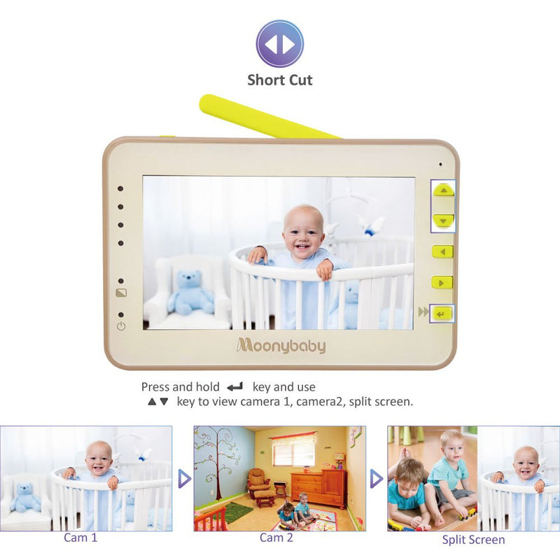 Moonybaby Split 55 Replacement Monitor, Only for Camera's S/N number start with 08 or 810