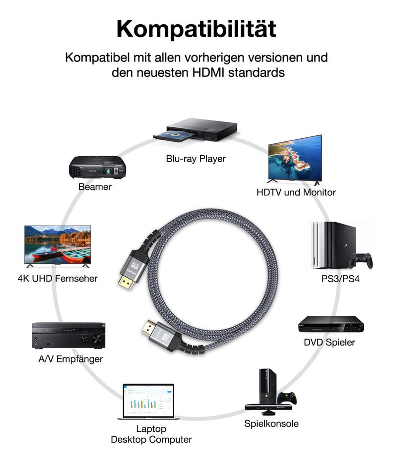 SNOWKIDS 4K HDMI cable 2 meters, HDMI cable 4K@60Hz nylon braid gold-plated connectors with Ethernet/audio return channel, compatible with video 4K 2160p, 1080p-gray