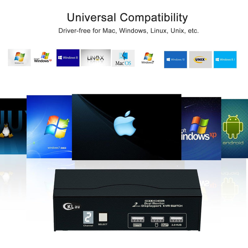 CKLau 2 Port Displayport KVM Switch Dual Monitor 4K60Hz 2K144Hz with Cables, USB 2.0 Hub, Digital Display for 2 Computers Sharing Keyboard Mouse Video