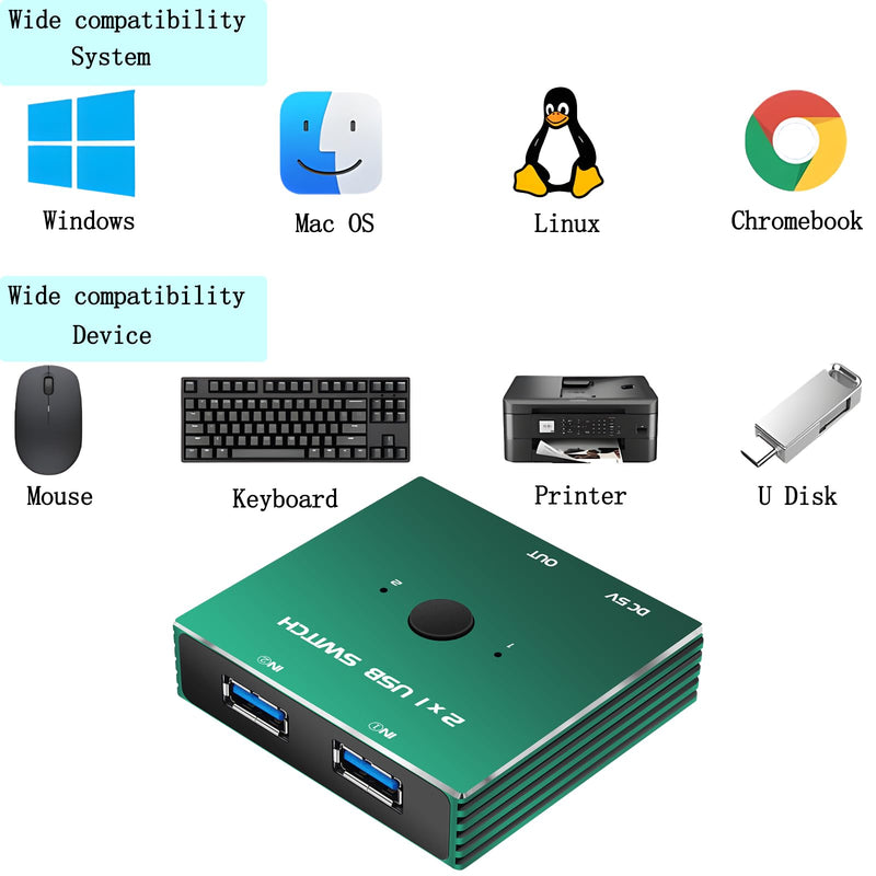 USB Selector Switch 2 in 1 Out Uni-Directional for Printer Scanner Keyboard (USB Cables were not Included.)