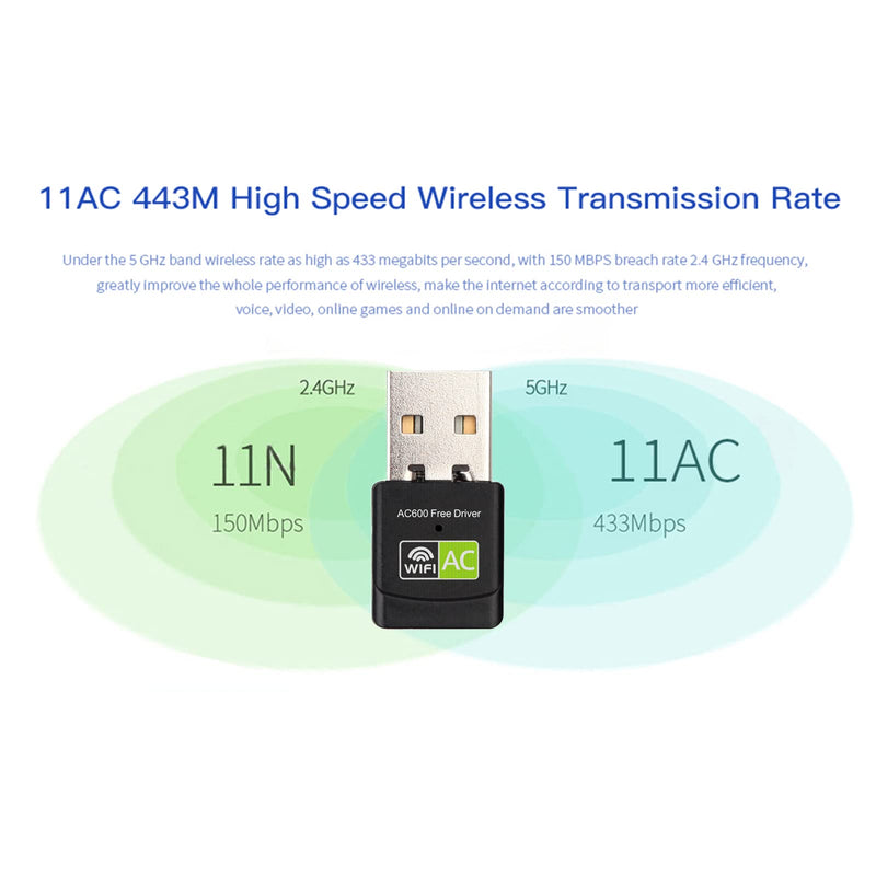Free Driver USB WiFi Adapter for PC, AC600M USB WiFi Dongle 802.11ac Wireless Network Adapter with Dual Band 2.4GHz/5Ghz for Desktop Laptop Support Windows 10/8/7/XP 600Mbps Mini[free driver]
