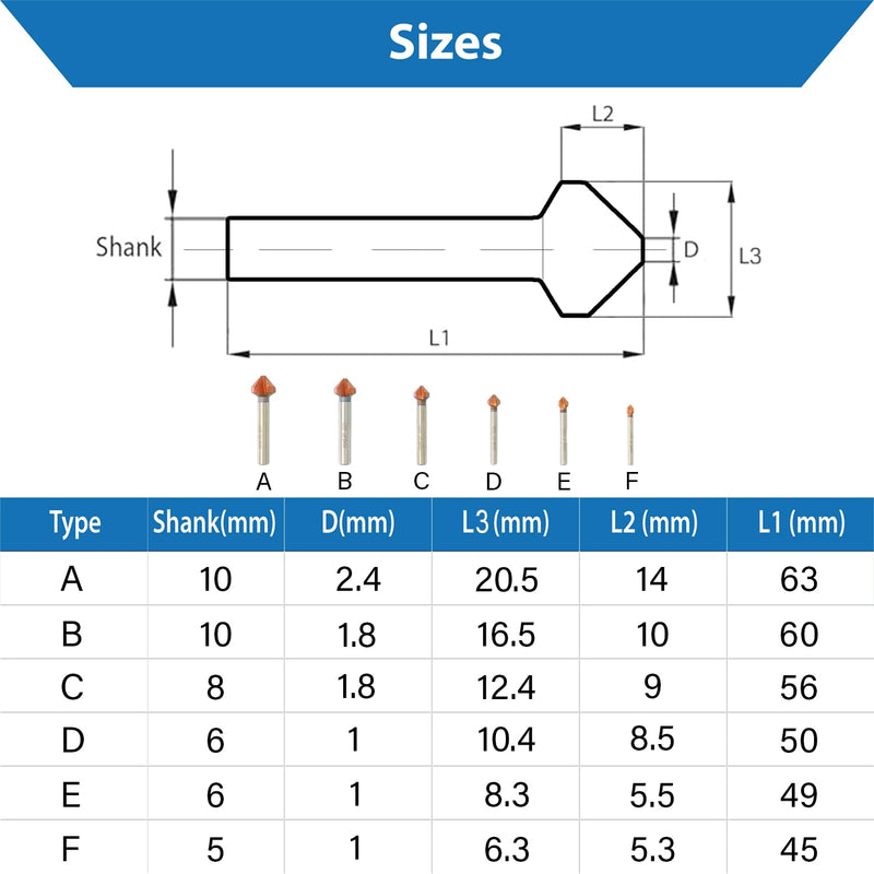 TJR® Countersink 90° Set of 6 Pieces 1/4", 1/3", 2/5", 1/2", 2/3", 4/5" HSS (4241) Coated, for chamfering. Tool Bits Set for Steel, Aluminum, Brass, Wood, Plastic (Coated in Carton Box) Coated in Carton Box