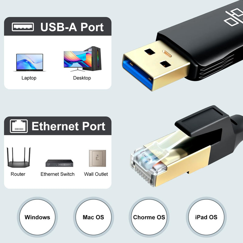 USB to Ethernet Cable 12Ft,USB 3.0 Male to RJ45 Serial Adapter Directly Connected, Compatible with Laptop, PC, MacBook, Switch, Windows, macOS, Linux(12Ft/4M)
