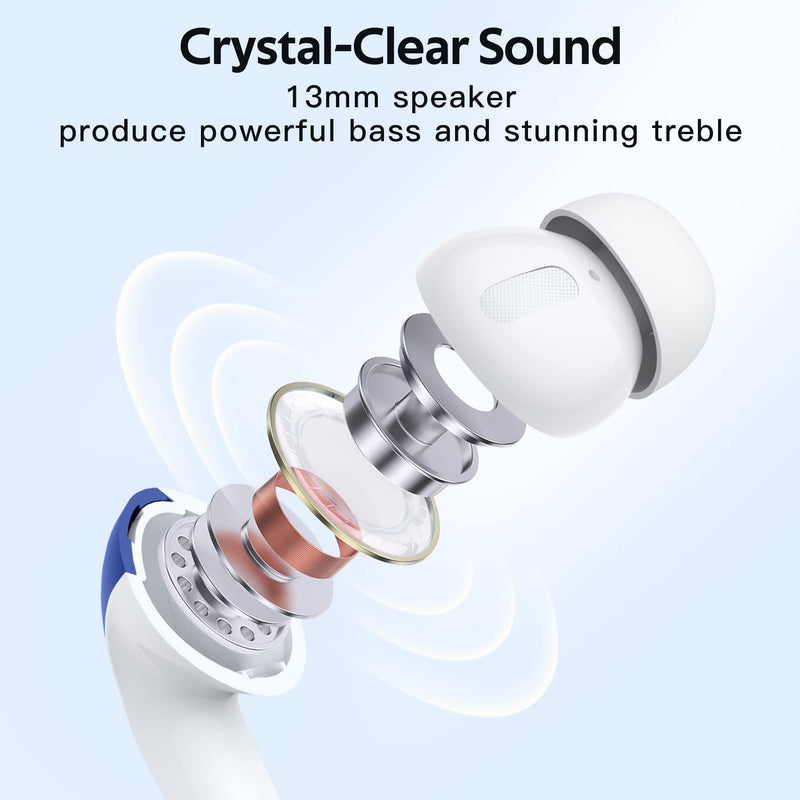 TAGRY Bluetooth Headphones True Wireless Earbuds 60H Playback LED Power Display Earphones with Wireless Charging Case IPX5 Waterproof in-Ear Ear buds with Mic for TV Smart Phone Laptop Computer Sports M Ocean Blue