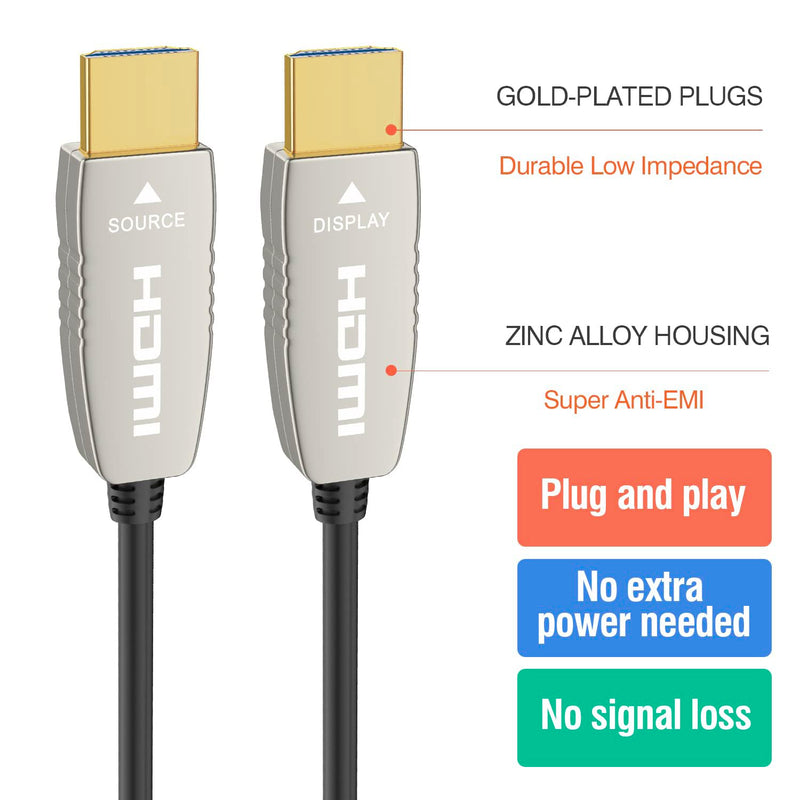 RUIPRO 4K HDMI Fiber Optic Cable 50 Feet 18Gbps 4K@60Hz ARC HDR10 Ultra Slim Flexible HDMI 2.0b Cable 50FT