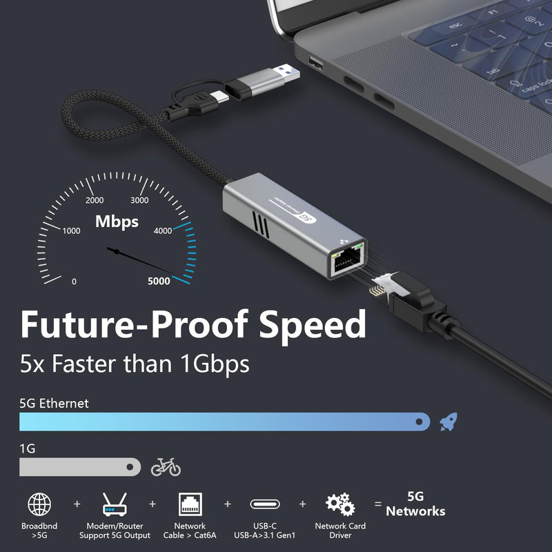 USB to Ethernet Adapter 5Gbps, Aluminum Driver Free USB-C to RJ45 5000Mbps Gigabit Ethernet LAN Network Adapter for iPhone 17/16,iPad,Galaxy,Switch,Laptop,PC, MacBook,Windows,MacOS,Linux 5Gbps USB-C/USB 3.0 to Ethernet Adapter