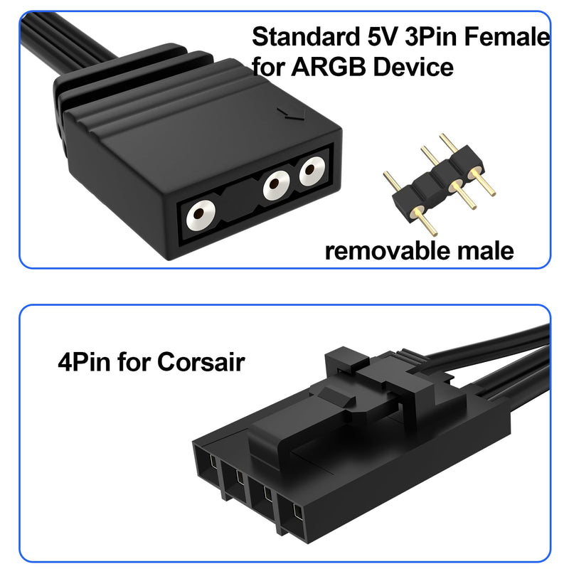 4 Pin to 3 Pin RGB Adapter for Corsair RGB HUB, Lighting Node CORE, Commander CORE and iCUE Commander CORE XT, Converter to Standard 5V 3 Pin ARGB Fan Device