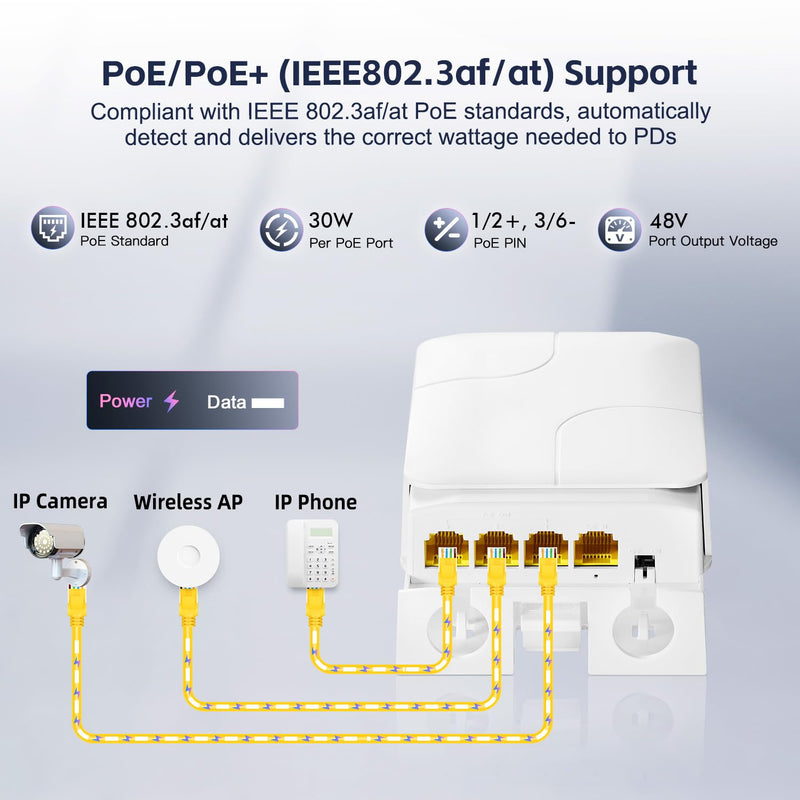 Outdoor 4 Port Gigabit PoE Extender, 1 in 3 Out PoE+ Repeater, 10/100/1000Mbps, IEEE 802.3 af/at 30W, Wall Mount Waterproof YuLinca POE Passthrough Switch