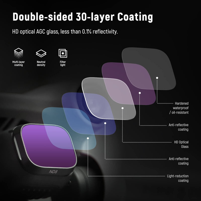 NEEWER ND Filter Set Compatible with DJI Mini 3/Mini 3 Pro, 6 Pack CPL ND8 ND16 ND32 ND64 ND128 Neutral Density Filter Drone Lens Accessory, Multi Coated HD Optical Glass, Aluminum Alloy Frame Aluminium 21.45*17.02*3.28mm