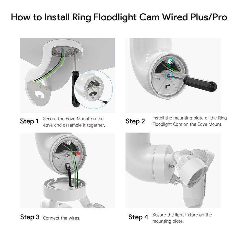 QUIDDITY Eave Mount Compatible with Ring Floodlight Camera Wired Pro/Plus, Blink Wired Floodlight Camera, Ring Plug in Mount, Wyze/Roku Floodlight Camera v2/Pro for Indoor Outdoor Use (White) White