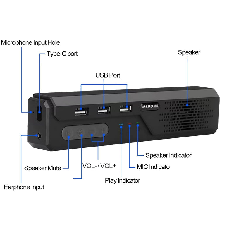 3 in 1 USB Computer Speaker with Microphone, PC Laptop Speaker with Mic for Smart Home Office and Online Study，360 Degree Enhanced Voice Pickup, Noise Reduction,Compatible with Zoom, Teams