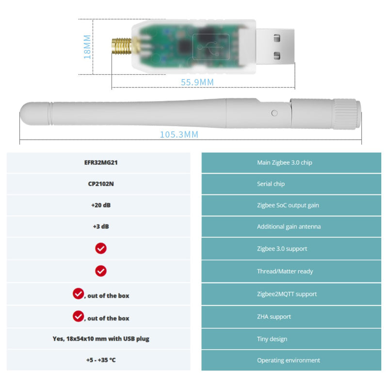 SMLIGHT SLZB-07 Zigbee 3.0 USB Coordinator - Pre-Flashed and Ready-to-Use Zigbee Adapter for ZHA Home Assistant and Zigbee2MQTT SLZB-07:EFR32MG21 Soc