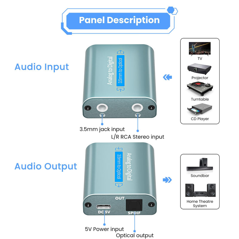 Analog to Digital Audio Converter with Cable 7ft/2.1m RCA AUX to Optical Audio Cable AUX RCA Input Optical Output, 3.5mm to Optical Audio Adapter for Soundbar, Computers, and projectors etc Green