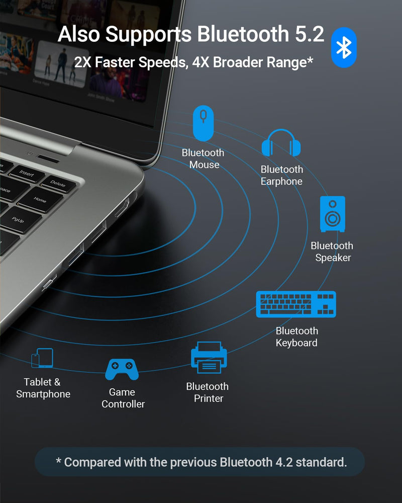 BrosTrend WiFi 6 Card for Laptop, Dual Band 1800Mbps M.2 Wireless With Bluetooth 5.2, WPA3 MU-MIMO Internal Computer Networking for Windows 10/11 (64bit), M.2/NGFF, Lifetime Protection