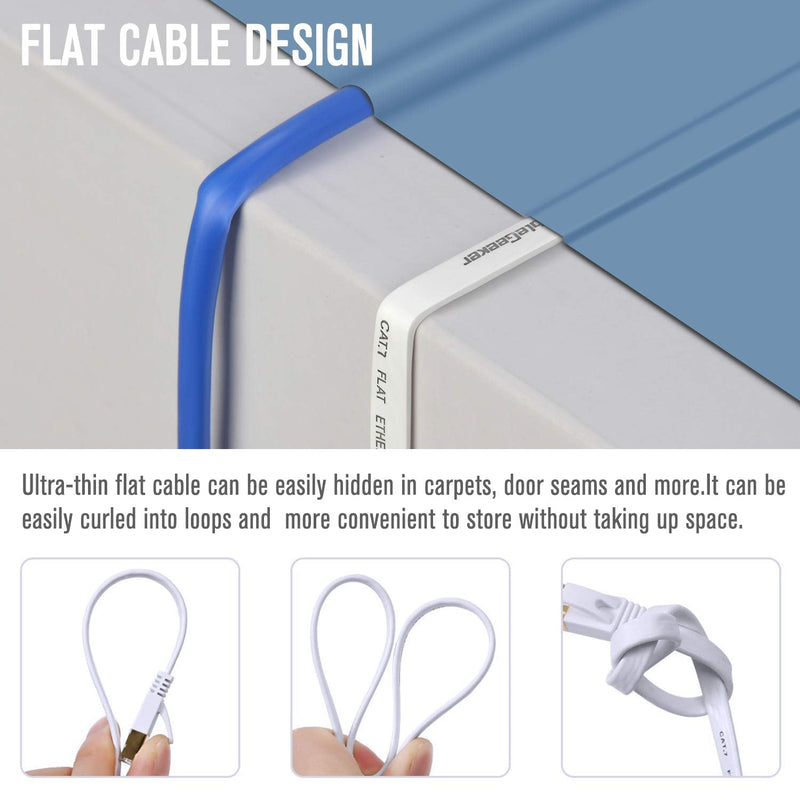Cat 7 Ethernet Cable 10 ft 6 Pack (Highest Speed Cable) Cat7 Flat Shielded Ethernet Patch Cables - Internet Cable for Modem, Router, LAN, Computer - Compatible with Cat 5e, Cat 6 Network 10ft-6Pack