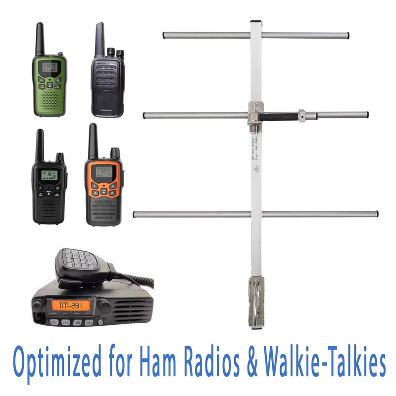 GMRS Yagi Antenna for 70CM UHF Dual Band 400-470Mhz Antenna Ham Walkie and High Gain 7DBI Outdoor Antenna for Ham Radio Transceiver Repeater SL16 Female Connector UHF Mobile FM Scanner