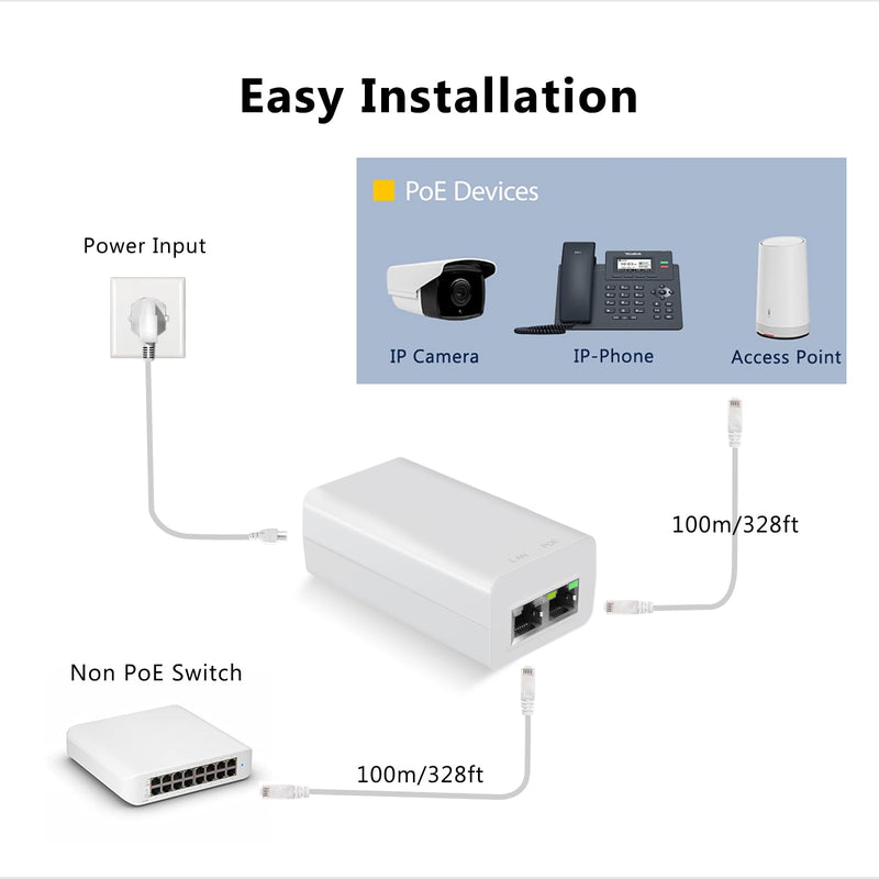 EN15G-24-3 Gigabit PoE Injector, 24V 15W, Single Port PoE Power Injector for IP Camera, Wireless Access Point, IP Phones