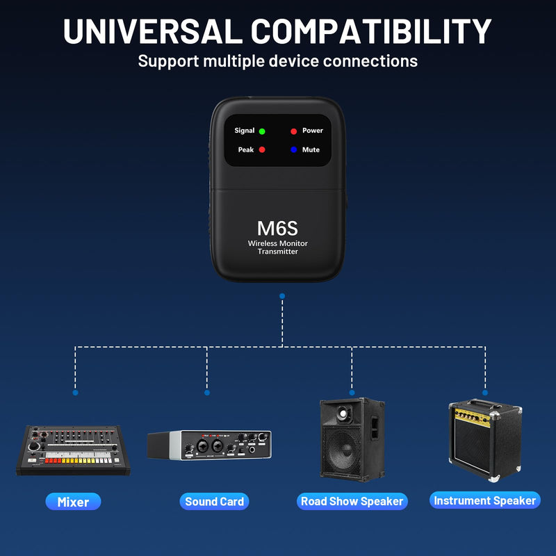 Keten Wireless in Ear Monitor System, 2.4G Automatic Pairing IEM System for Musicians with Transmitter & Beltpack Receiver, Lightweight and Portable for Live Performance, Band, Studio