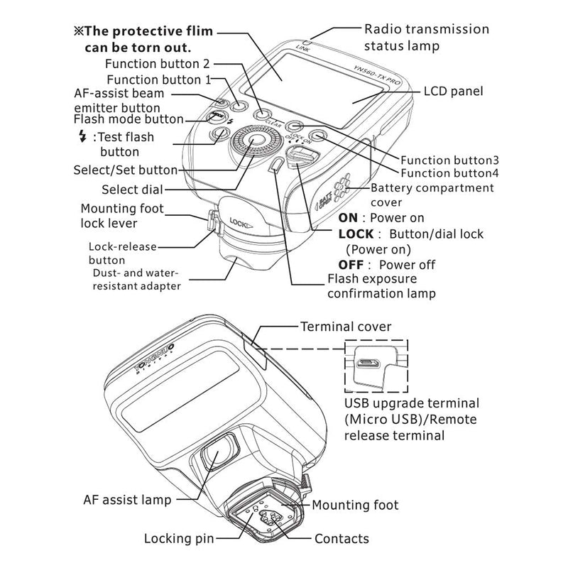 YONGNUO YN560-TX PRO 2.4G On-Camera Flash Trigger Transmitter for YN862N//YN200/YN560III/YN560IV/YN660/YN685 Speedlite for YN622NII/RF605 Series/RF603II Series/RF602-RX Receiver(for Nikon)