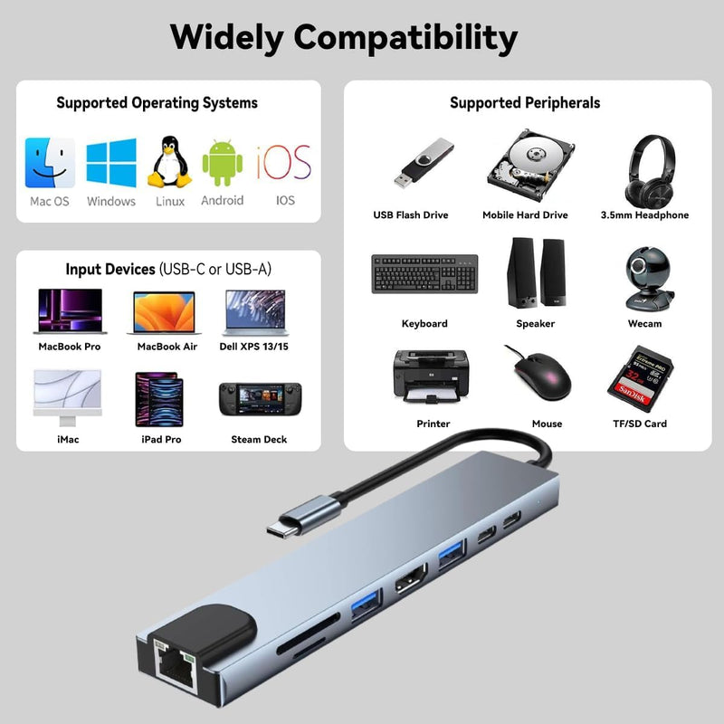 8-in-1 USB C Hub Adapter with HDMI 4K, Ethernet RJ45, USB 3.0, SD/TF Card Reader, PD Charging – Space Gray Multiport Docking Station for MacBook, Laptop, iPad, PC, USB-C Devices