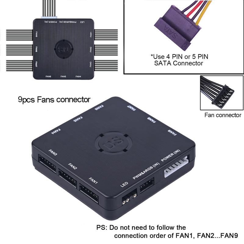 DS 6Pack 120MM RGB PC Cooling Fans, LED Case Fans with Remote Control for Computer, PC Case CPU Coolers, Radiators System (8th GEN Hub Box, A Series) Ring