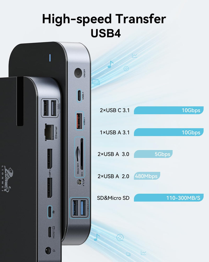 USB C Dock Triple Monitor with Dual DisplayPort 3X 4K@60Hz, Docking Station with USB C Port to Monitor 5K@60Hz/4K@120Hz, 10Gbps USB, SD/Micro SD 4.0, RJ45, 150W Power Charger