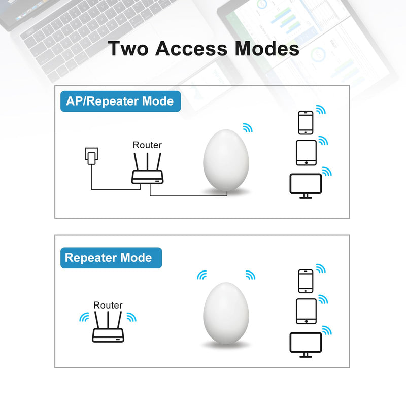 Outdoor SignalBoost Dual-Band Gigabit | Weatherproof | Yard No Dead Zones | Smart Devices No Data | 2Min Setup Outdoor Signal Boost
