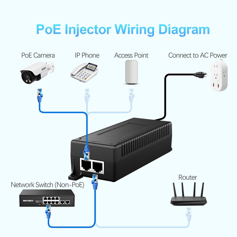30W Gigabit Ultra PoE+ Injector, Up to 30W Ultra Power Supply, 10/100/1000Mbps Shielded RJ-45, IEEE 802.3af/802.3at Compliant, IGAF11-30