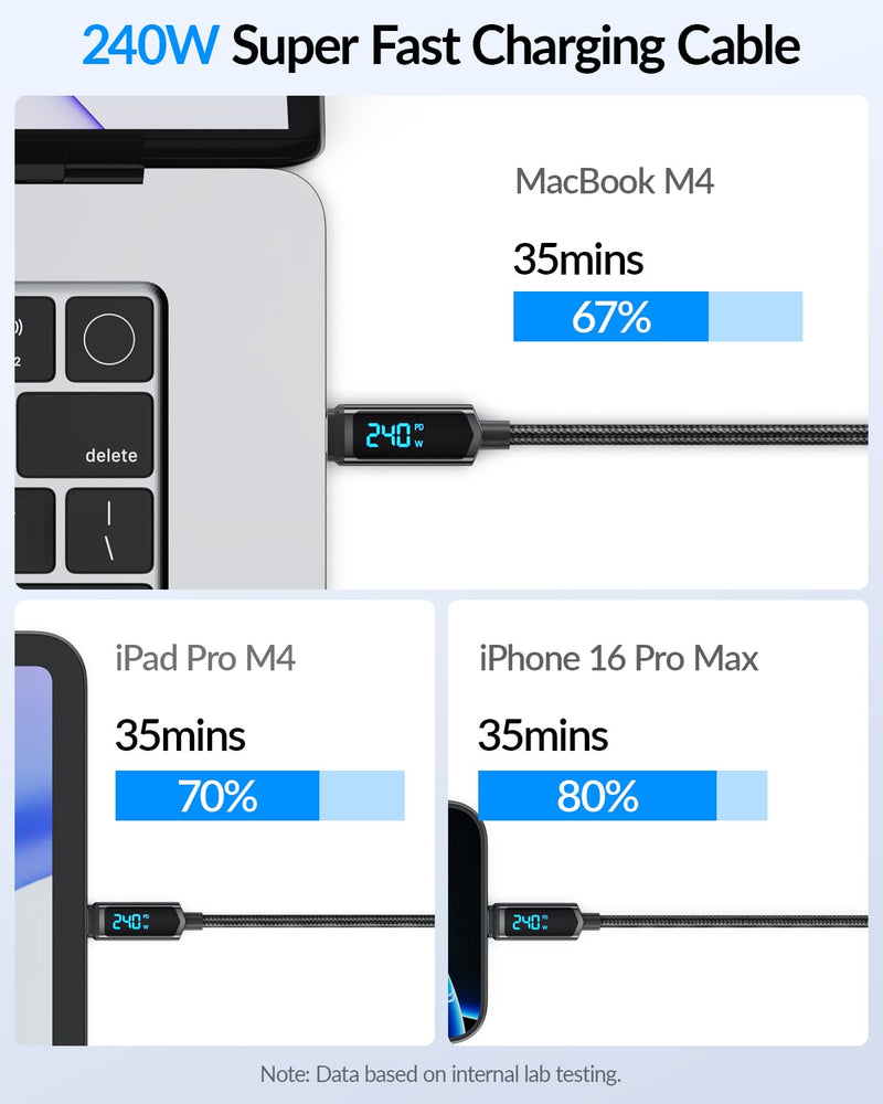 SOOPII USB C to USB C Cable [10ft/2Pack], 240W USB C Cable,Nylon Braided Type C Fast Charging Cables with LED Display for lPhone 16/15 Pro Max, Galaxy S25/S24, MacBook Pro/Air, iPad, Laptop,Black Black 10 Feet (2-Pack) 240W