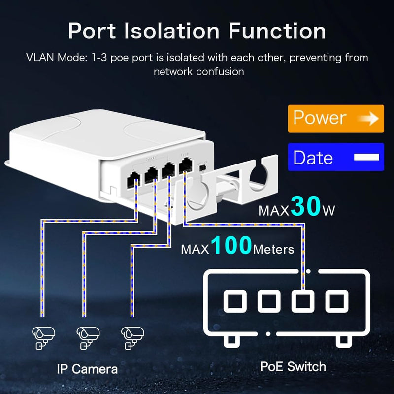 Outdoor PoE Extender, 1 in 3 Out PoE+ Extender with 100Mbps, Up to 30W, IEEE802.3af/at Compatible, IP66 Waterproof, Extend Additional 100/250m(330/820ft), Plug & Play, Outdoor PoE Repeater 100M