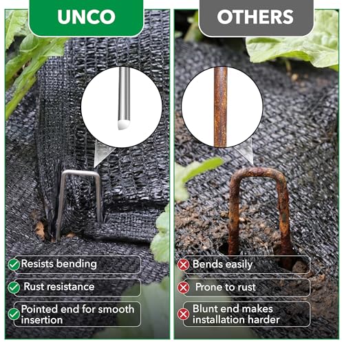 UNCO- Galvanized Landscape Staples, 10 Inch, 200 Pack, Garden Staples, U-Shaped Landscape Pins for Weed Barrier Cover, Ground Cover