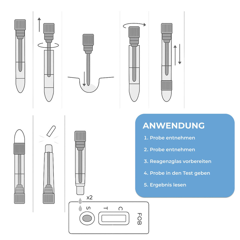 FOB Quick Test (Chair) 2 Tests - Self Test for Occult Blood in Stool - Home Use | Dual Antibody · Collection Tube · Extraction Buffer · 99.1% Agreement · 3-Step Application · CE 0123
