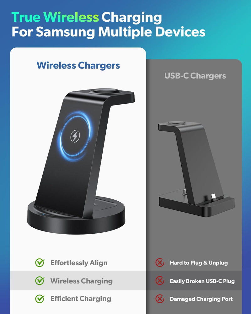 Wireless Charger for Samsung: 3 in 1 Wireless Charging Station for Samsung Galaxy Watch 6 5 4 3 Pro Classic Galaxy Buds - Charger Dock Stand for S24 Ultra S23 S22 S21 S20 Note 20 10 Z Fold Android Black