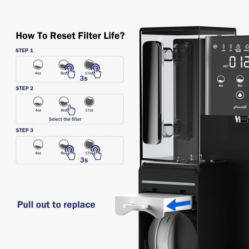 Frizzlife SC90 Replacement Post Filter Cartridge For WB99 Countertop Reverse Osmosis Water Filter System - Alkaline, PACK 2 SC90 2-Pack