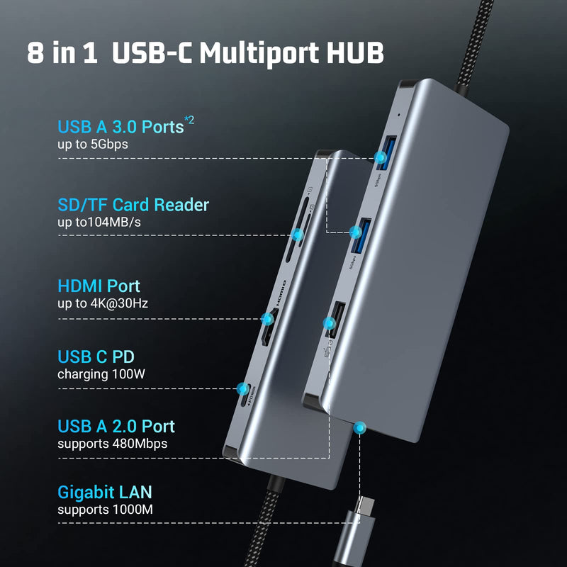 8 in 1 USB C Hub with 4K HDMI, USB C Adapter Docking Station with LAN RJ45, 100W PD, SD/TF, 2 USB 3.0, USB 2.0 for MacBook Pro/Air/Windows Surface Pro 7