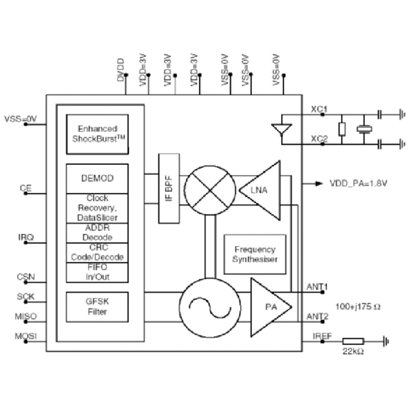 2.4 GHz Wireless RF Transceiver Module, DIP-8, 5mW, 7dBm, 150~240 m, PCB Antenna, Compatible with nRF24L01+, Pack of 4 7dB, DIP-8
