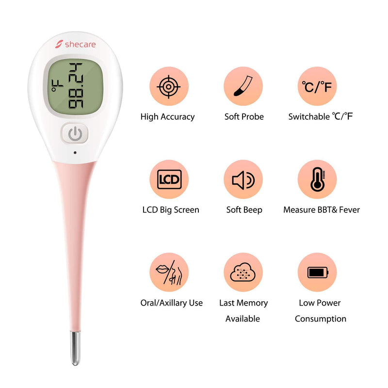Digital Basal Body Thermometer for Ovulation, High Precision Oral Thermometer, Accurate 1/100th Degree, Works with Shecare APP
