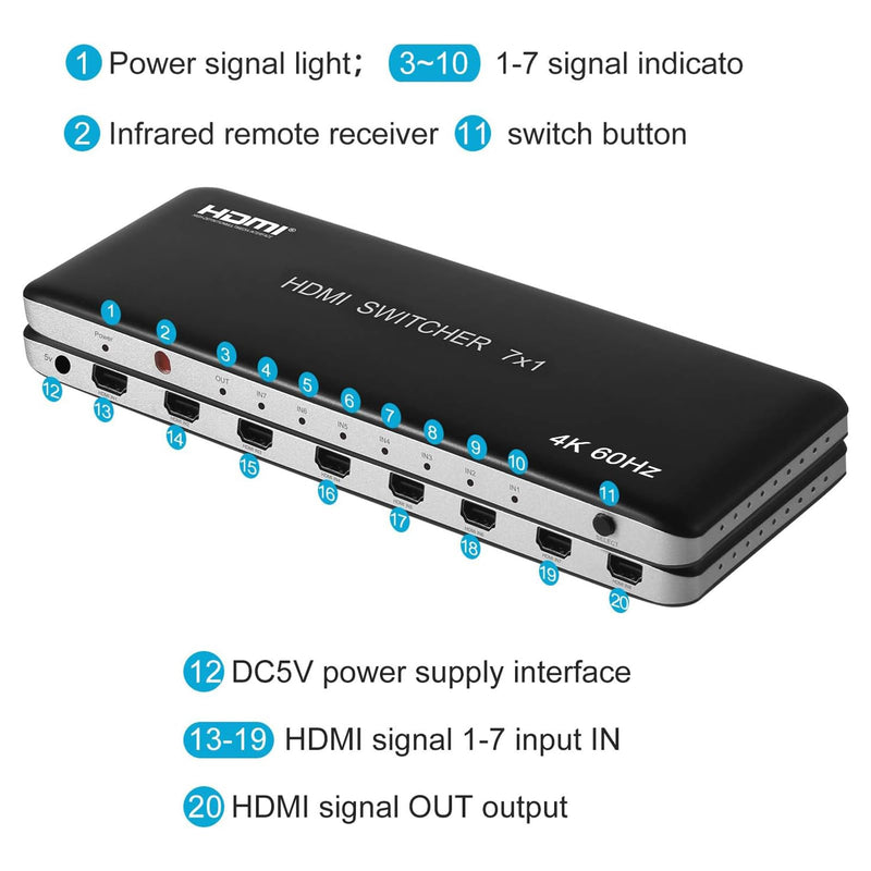 Univivi 7 Port HDMI Switch Version 2.0 4K@60Hz HDMI Switcher Support HDR & HDCP 2.2, Full HD/3D with IR Wireless Remote Control and Power Adapter HDMI 2.0 Switch - 7 port Black