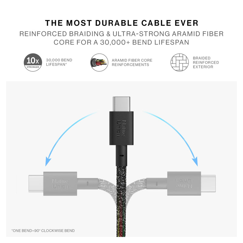 Native Union Pocket Cable 60W – Reinforced Braided USB-C to USB-C Portable Charging Cable – Compatible with iPhone Air, 17e, 17 Pro Max, iPad Pro M5, iPad Air M4, Galaxy S26, Flip/Fold 7 (Oxyfire) Oxyfire