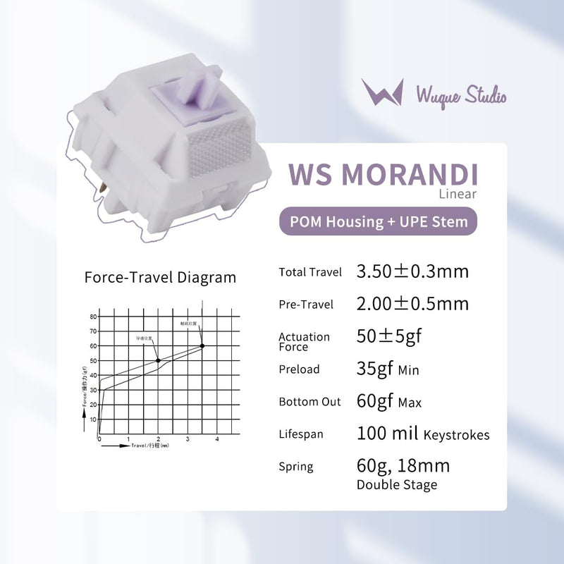 WS Morandi Mechanical Keyboard Switches 5 Pins PCB Mount Pre Lubed Switches(35pcs) Linear-Morandi