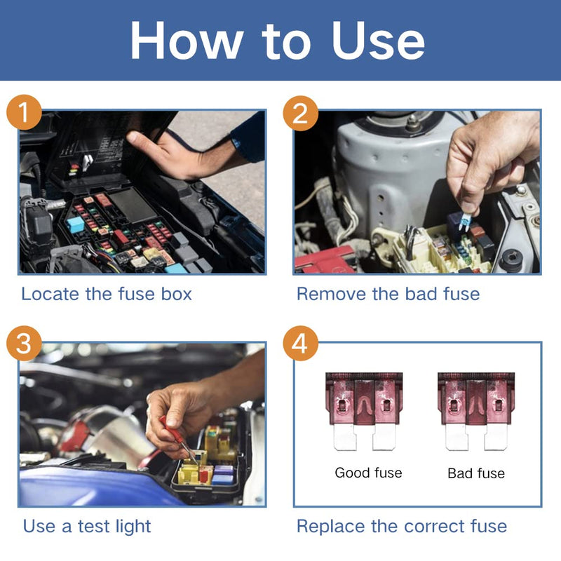 80 Pcs Standard Car Fuse, Fuses Assortment kit(1A/3A/5A/10A/15A/20A/30A/40AMP) Automotive Blade Fuse for RV, Truck, Marine, Auto Accessories 80Standard Kit