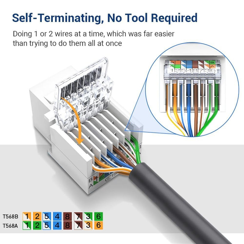 50-Pack Cat6 Tool-Less RJ45 Keystone Jack, No Punch-Down Tool Required Module Coupler, White 50-Pack Toolless Type